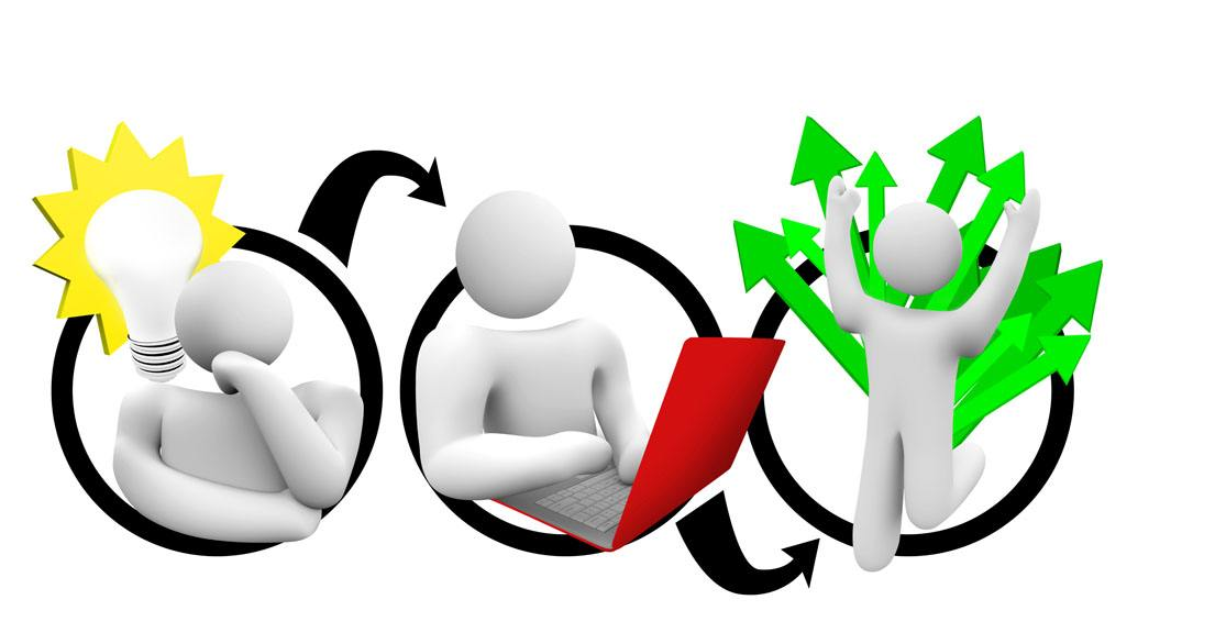 php常用類分享之文件上傳類